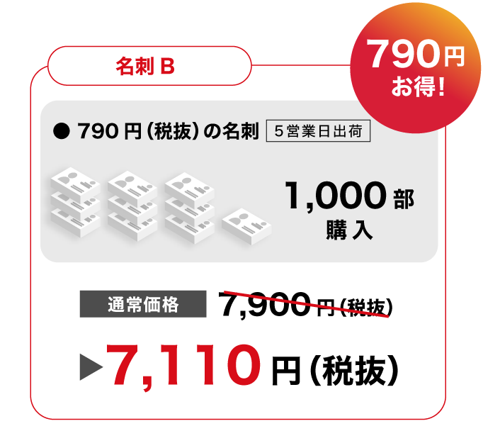 モバイル版購入例2