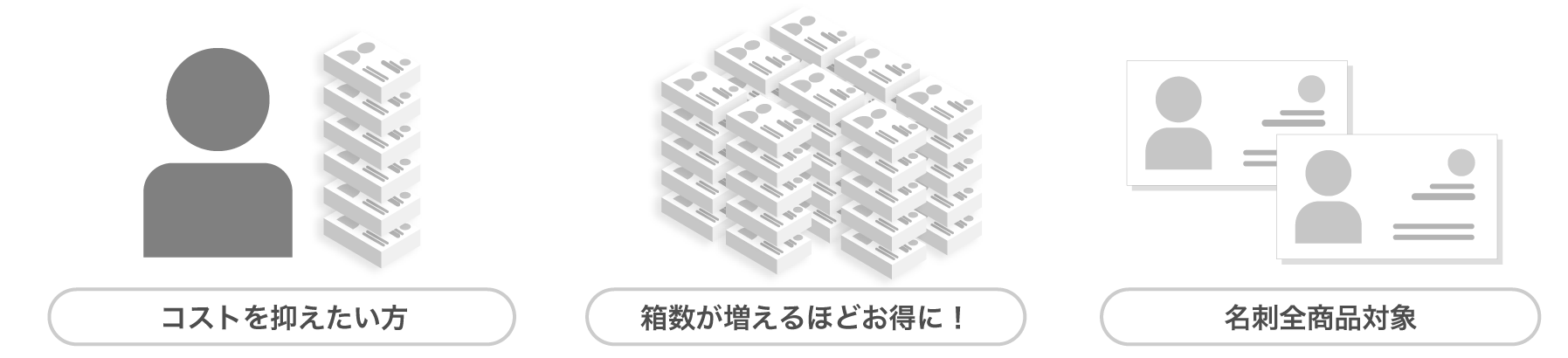 まとめ割対象