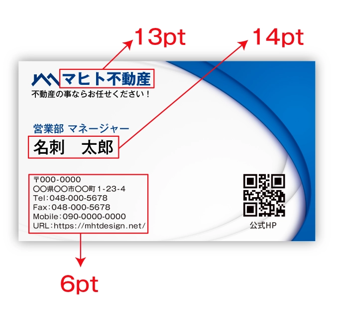 フォントのサイズ