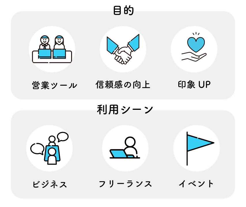 名刺の目的と利用シーン