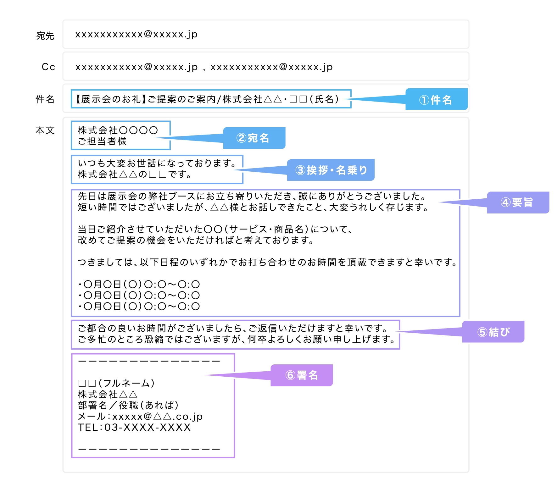 アポイントメール例文