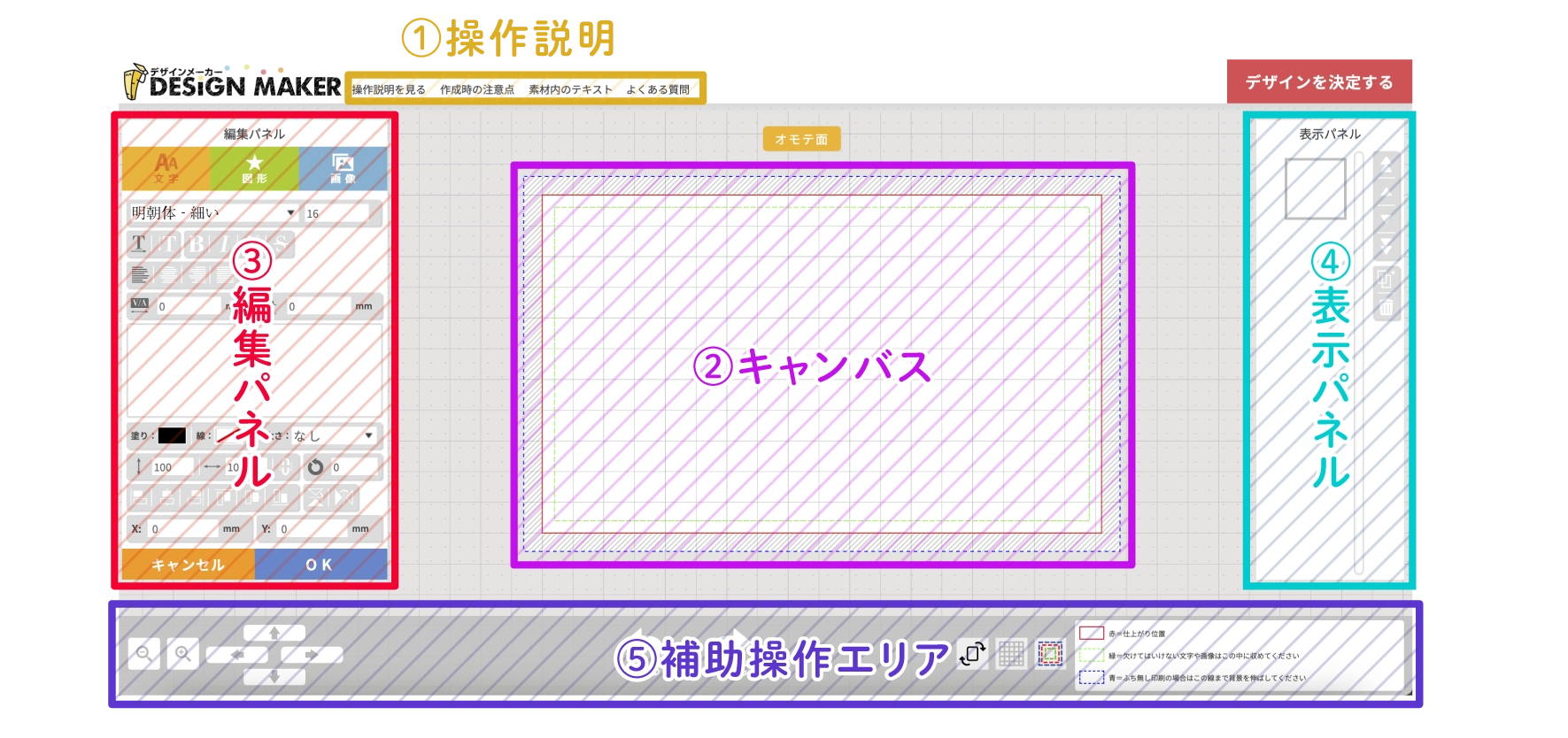 編集画面