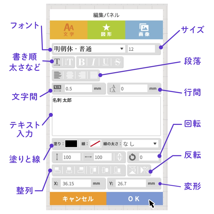 編集パネル