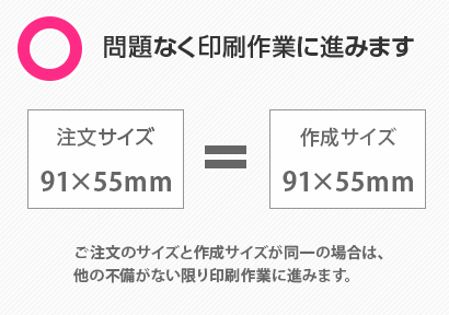 ご注文のサイズと作成サイズが同一の場合は、他の不備が無い限り印刷作業に進みます。