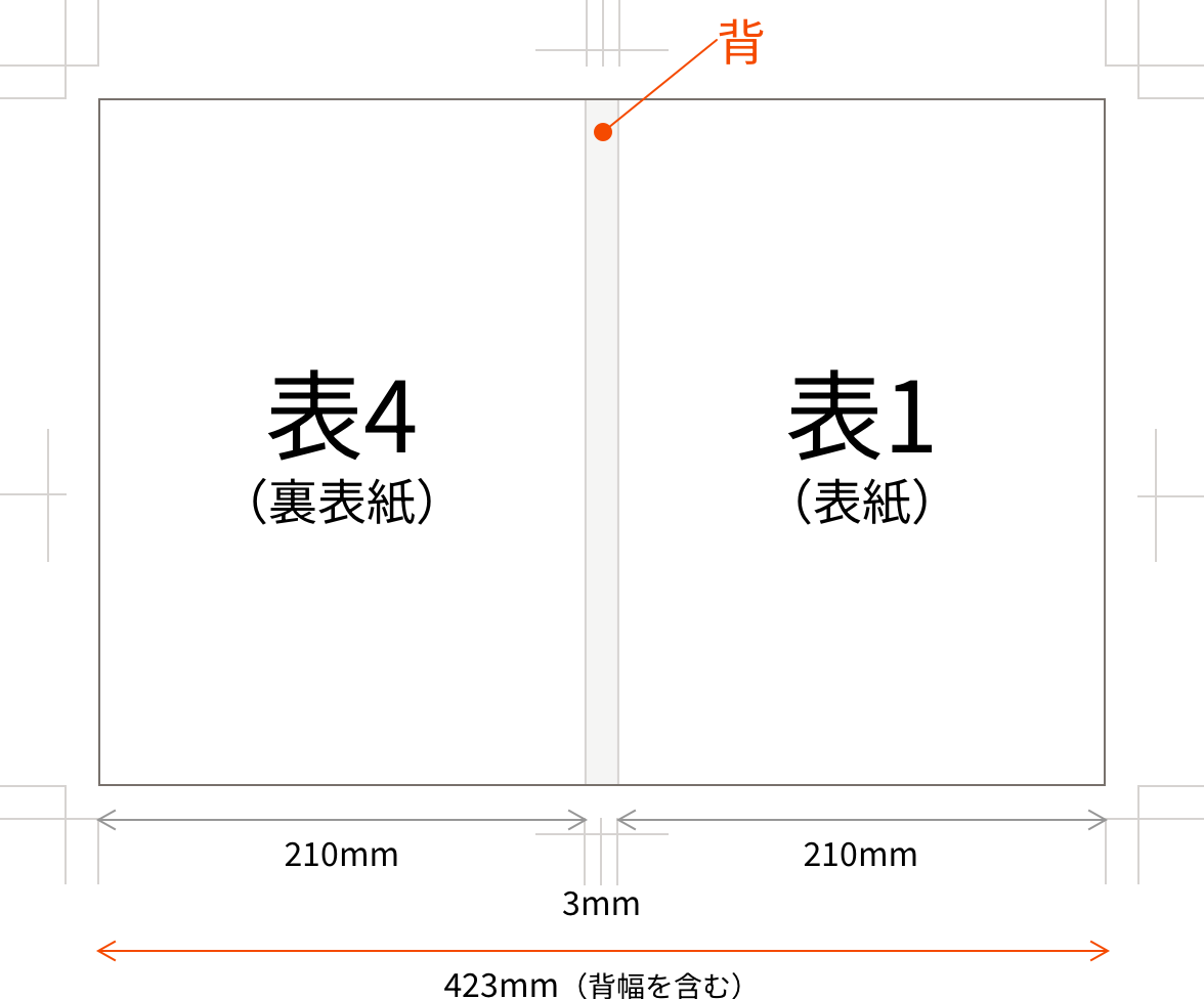 背幅の図