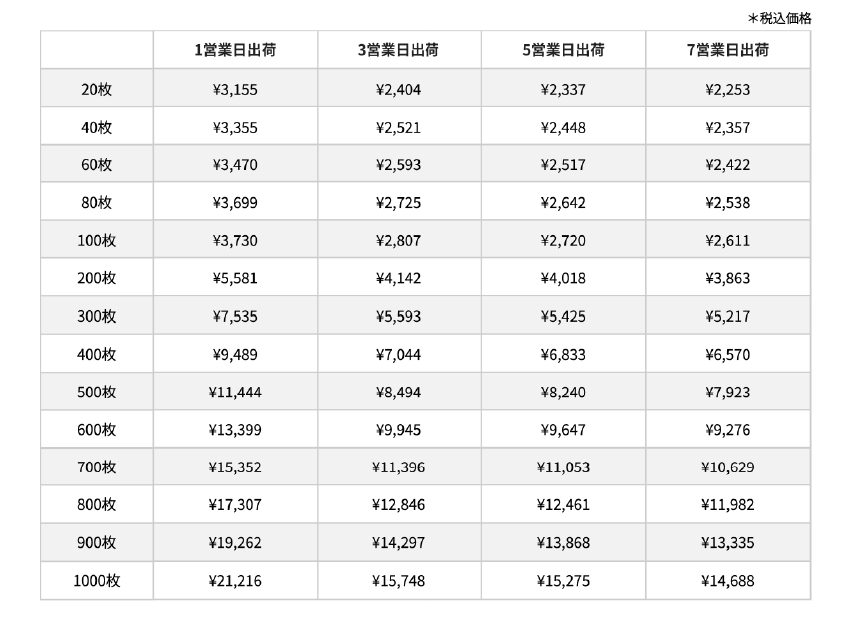 切り抜き名刺料金表