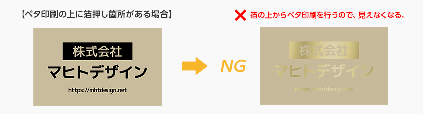 ベタ印刷の上に箔押し箇所がある場合