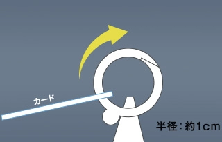 5連エコカレンダー（A5）- ecoパルプリング