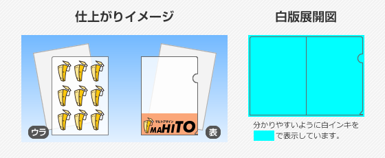 全面白印刷（表面・裏面の全面に白を印刷する