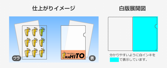 表片面白印刷（表面に白を印刷する）