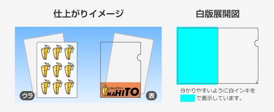 ウラ片面白印刷（ウラ面に白を印刷する）