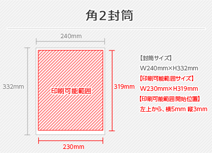 角2封筒の印刷可能範囲