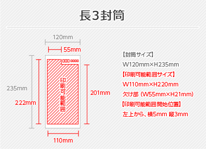 長3封筒の印刷可能範囲