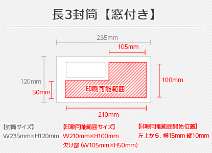 長3封筒【窓付き】の印刷可能範囲