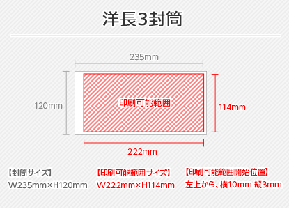 洋長3封筒の印刷可能範囲