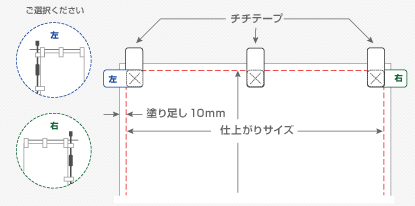 印刷サイズ