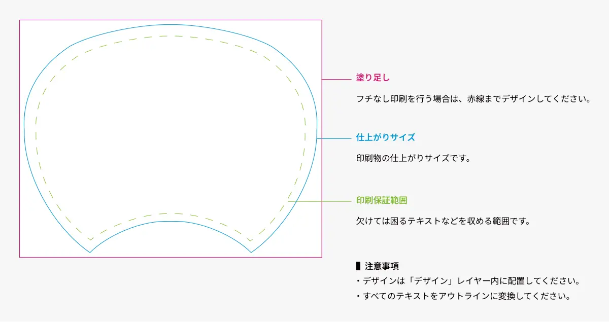 うちわのデザインガイドライン