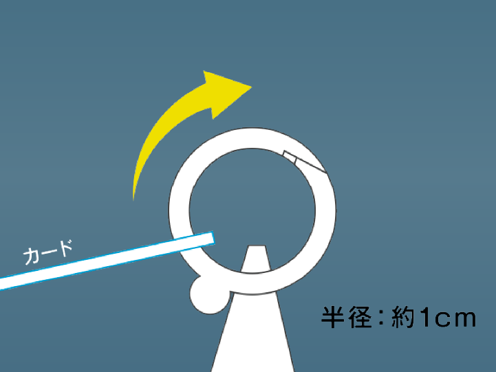 カードがめくりやすい構造のイメージ