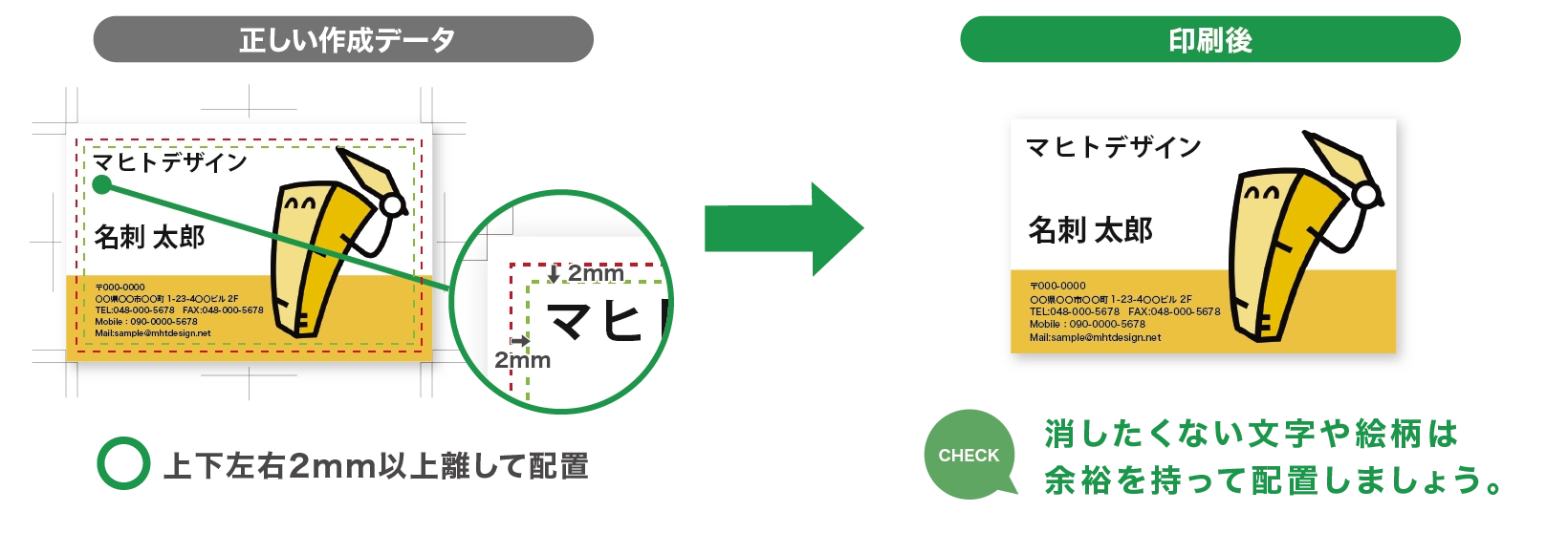失敗しないためのポイント1
