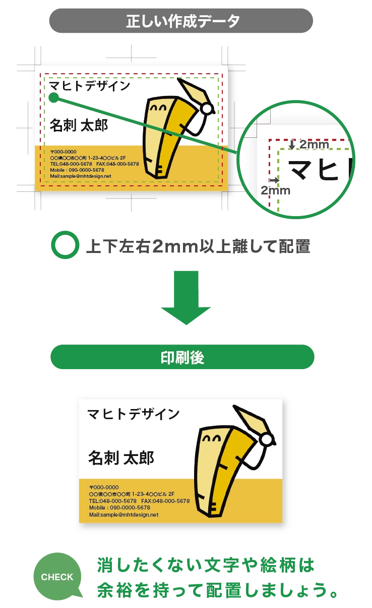 モバイル版失敗しないためのポイント1