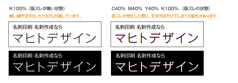 版ズレは発生しますか？