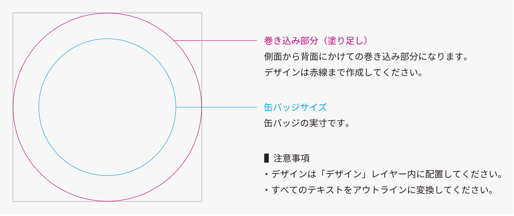 缶バッジのデザインガイドライン